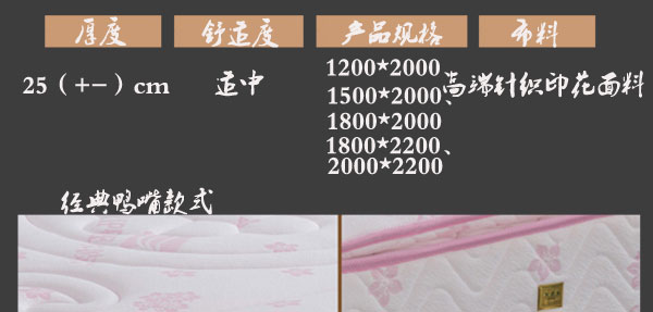 香蕉视频在线免费观看保健床垫